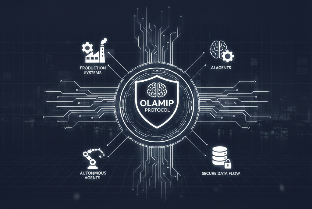 A wide 16:9 technical illustration in a navy blue and white color scheme. At the center is a glowing shield containing a digital brain icon and the text 'OLAMIP PROTOCOL'. Horizontal and vertical circuit lines radiate from the shield, connecting it to four circular nodes: 'Production Systems' with a factory icon, 'AI Agents' with a brain and gear icon, 'Autonomous Agents' with a robotic arm, and 'Secure Data Flow' with a locked database icon. The entire diagram is set against a dark, futuristic background with a faint digital grid.